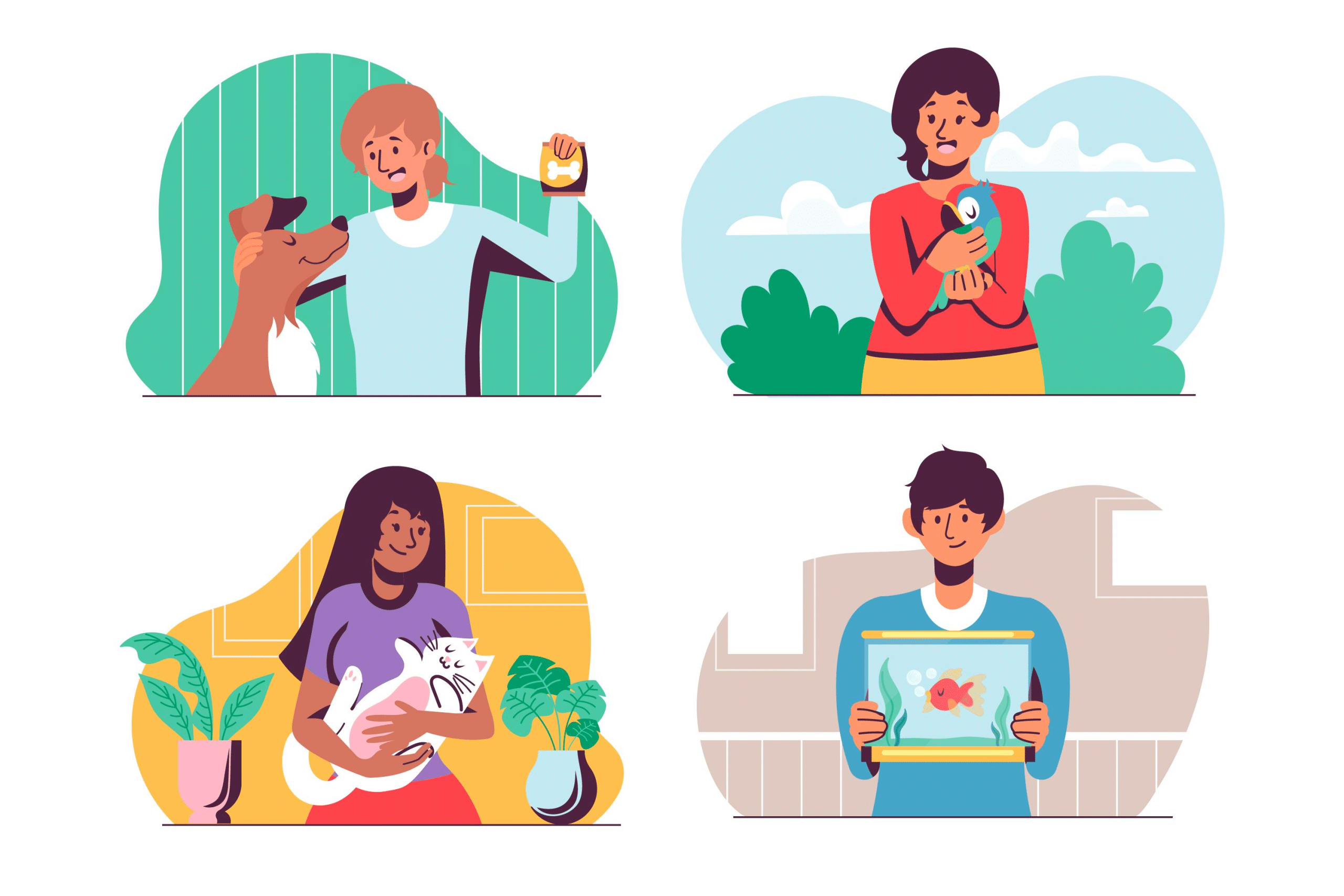 practice sustainability