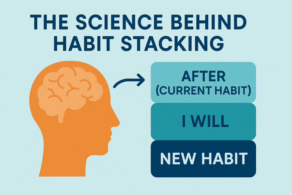 The Science Behind Habit Stacking