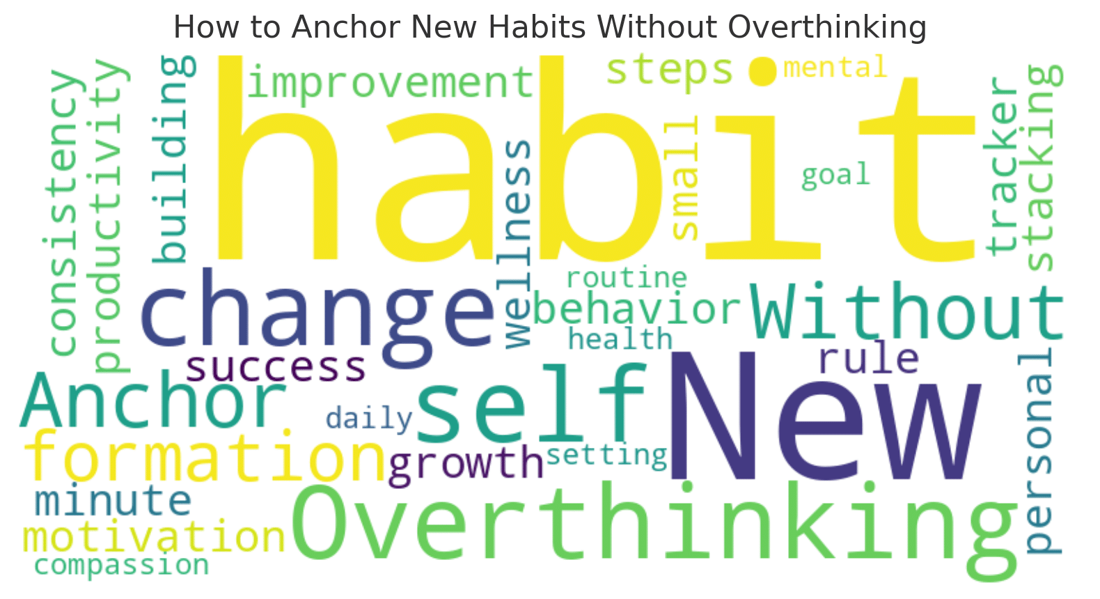 How to Anchor New Habits Without Overthinking