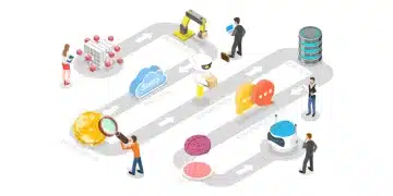 Why Digital Organization Is Still Emotional