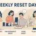 The Value of a Weekly Reset Day
