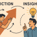 The Link Between Friction and Insight