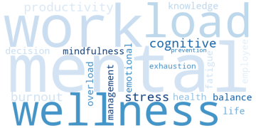 The Psychology Behind Mental Load in Knowledge Work