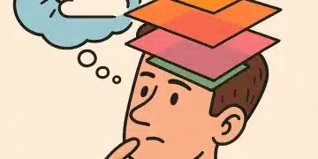 thought clarity comes from conceptual layering